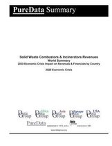 Solid Waste Combustors & Incinerators Revenues World Summary