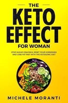 The Keto effect for Women