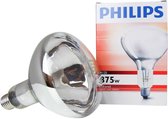 Philips 8711500126597