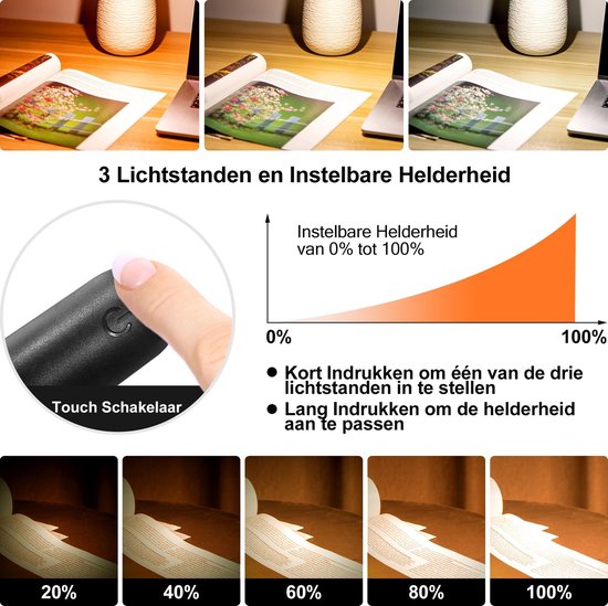 Amber LED Light Leeslampje – Leeslampje Bed – Leeslampje Met Klem – 3 Lichtstanden & Dimbaar – Incl. USB Oplaadkabel – Oog Vriendelijk