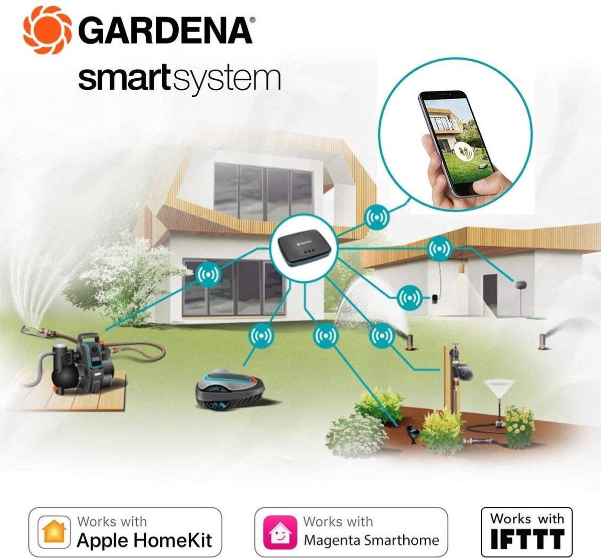 Gardena Smart Water Control set Besproeiingscomputer - 1min tot 10u