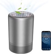 Lopoleis® Luchtreiniger – Air Purifier – Instelbare Ionisator – Luchtreinigers met HEPA filter – Luchtkwaliteit Indicator – Luchtreiniger met ionisator – Perfect tegen huisstofmijt en hooikoorts 5 Standen – Wifi en App
