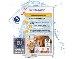 Meer informatie