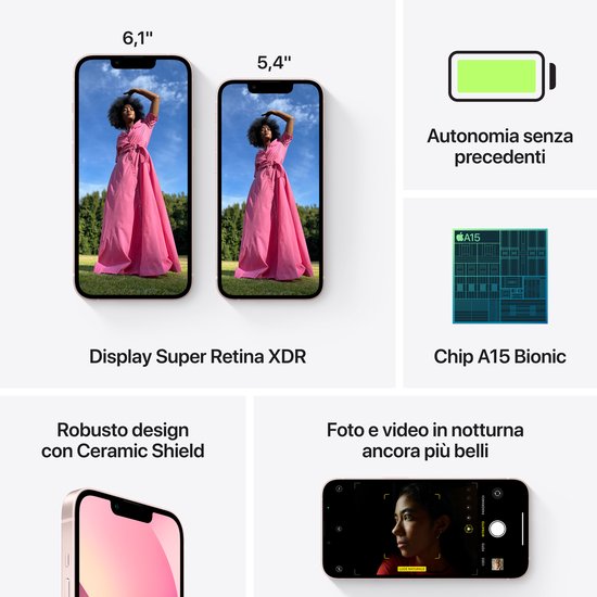 Vergelijking van 6.1" en 5.4" iPhone 13 schermen. Kenmerken: batterij, chip, Ceramic Shield.