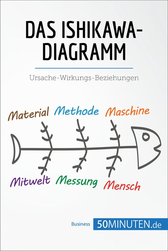 Management und Marketing - Das Ishikawa-Diagramm - cover