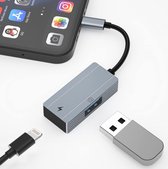 USB Camera Adapter for iPhone, 2 in1 USB OTG Adapter with Charging Port, Compatible with iPhone Pad, Support USB Flash Drive, Card Reader, Mouse