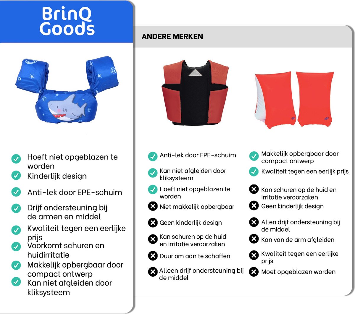 BrinQ Goods Zwemvest Kinderen - Puddle Jumper Deluxe - Haai Design - 13 tot 23 kg - 2 tot 6 jaar - Zwembandjes - Zwemvest kind - Reddingsvest — afbeelding 4