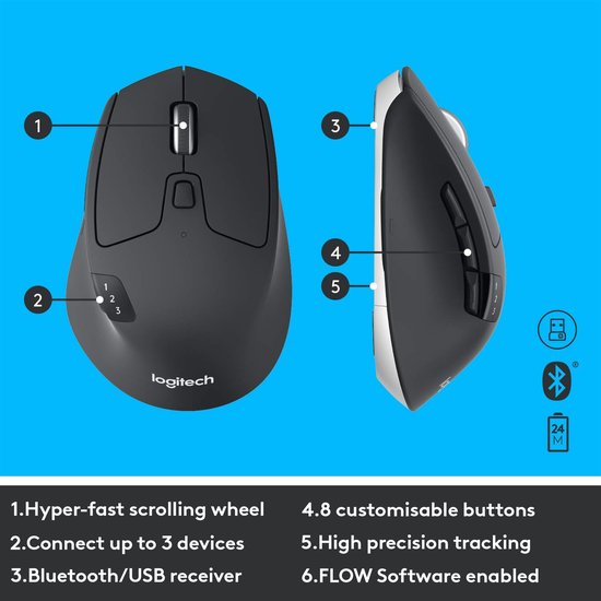 Logitech MK850 Performance clavier Souris incluse RF sans fil + Bluetooth QWERTY Anglais américain Noir