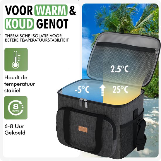 4 Stuks Dunne Koelblokken – 560 Ml – Herbruikbare Ijstegels Voor Koeltas, Koelbox En Lunch – Ideaal Voor Kamperen En Reizen