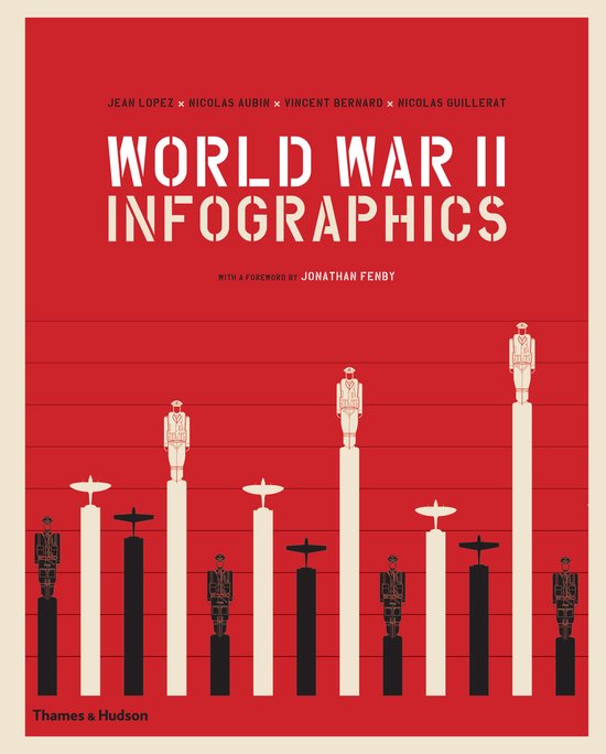 Boekomslag met de titel "WORLD WAR II INFOGRAPHICS" in witte letters op een rode achtergrond. Grafieken met soldaten en vliegtuigen.