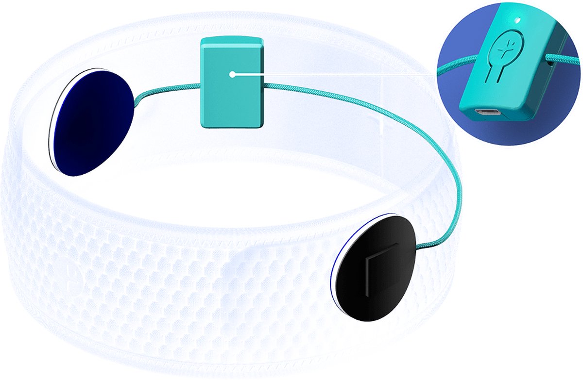 HoomBand : un ingénieux masque audio qui libère votre sommeil