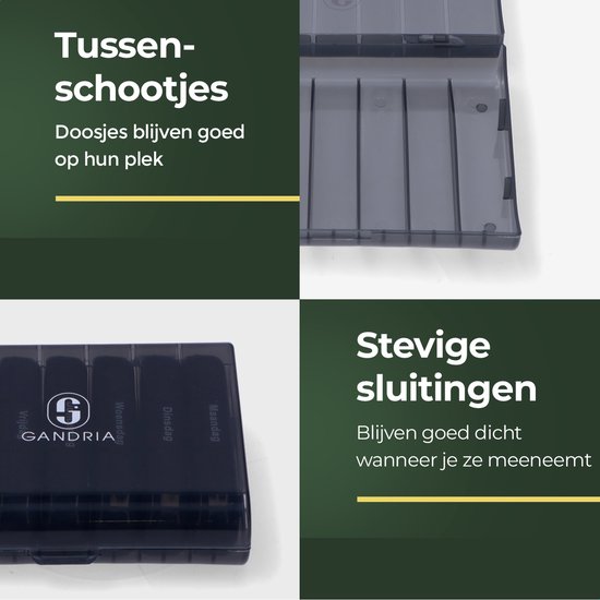 Gandria Pilulier 7 Jours - Pilulier Amovible - Boîte à Médicaments avec 21 Compartiments - Boîte à Médicaments avec Fermeture Robuste - 3 Compartiments par Jour - Zwart
