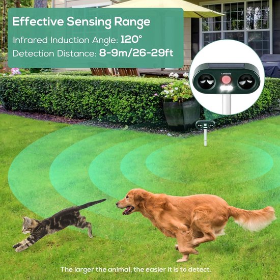 Répulsif à Ultrasons Solaire Pour Animaux - Anti Chats, Taupes, Rongeurs - Détecteur De Mouvement - Étanche IP65