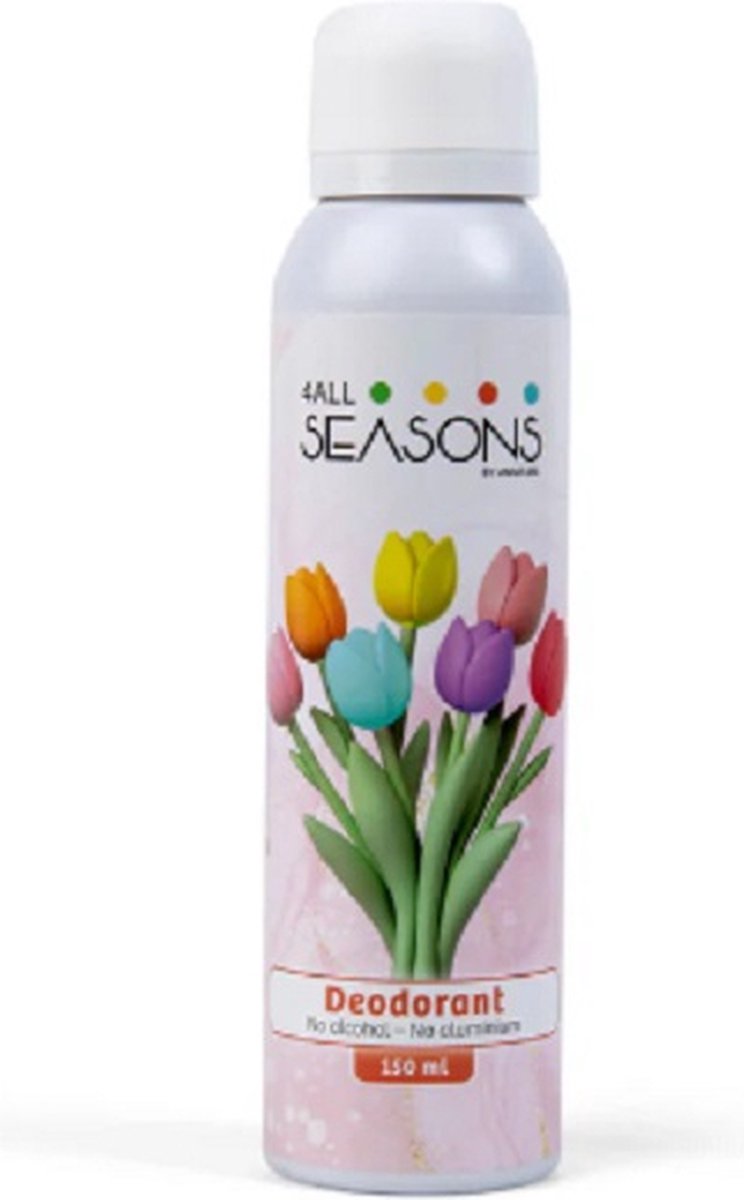 Goedkoopste Deodorant Flower