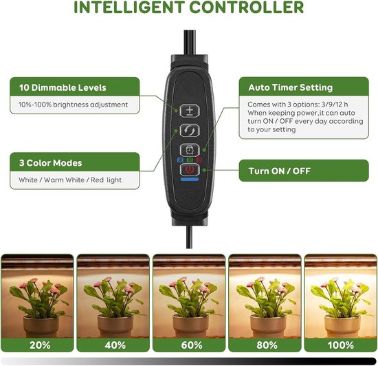 22 cm led-groeilamp voor kamerplanten, volledig spectrum 3500 K, 52 22 cm led-groeilamp voor kamerplanten, volledig spectrum 3500 K, 52