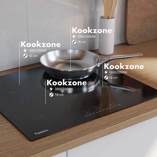 Plaque de cuisson à induction noire avec indications pour 4 zones de cuisson et une poêle.