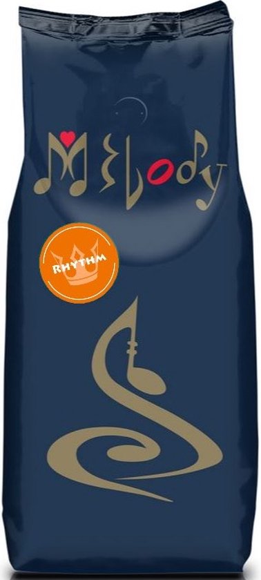 Koffiebonen vergelijken en goedkoop koffiebonen kopen