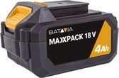 Batavia Accu 18V 4.0Ah Li-Ion Accu - 705g gewicht - Geen zelfontlading en geheugeneffect - laadindicatie - Lange levensduur - Maxxpack