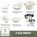 Overzicht van een 19-delige pannenset in het wit met verschillende pannen en kookgerei.