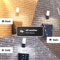 Wandlamp met sensor toont weerbestendigheid bij hitte, regen en kou op een bakstenen muur.