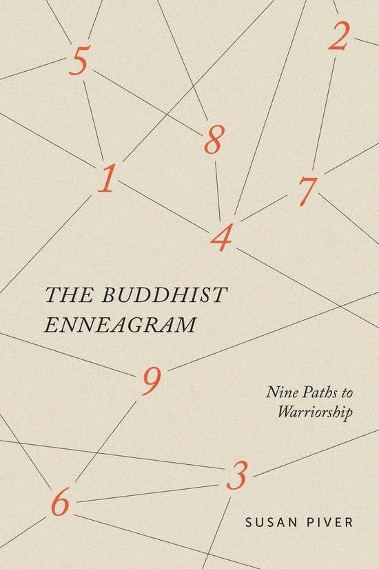 The Buddhist Enneagram - cover