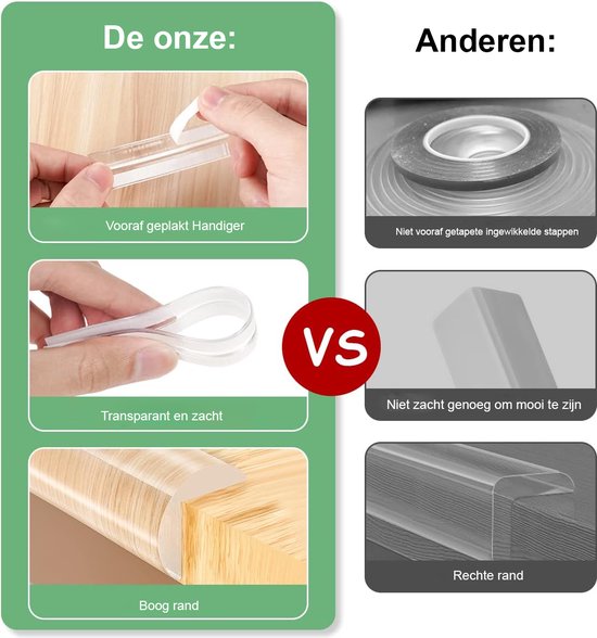 Tafelhoekbescherming voor baby's, transparant, kinderbeveiliging, beschermt hoeken, meubelhoeken, tafels, onzichtbare babybeschermingsset, lijm 3 m glas, hout, metaal, 20 stuks