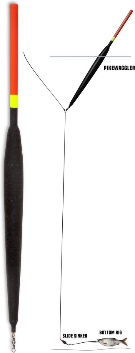 Pike Waggler Quantum Mr. Pike