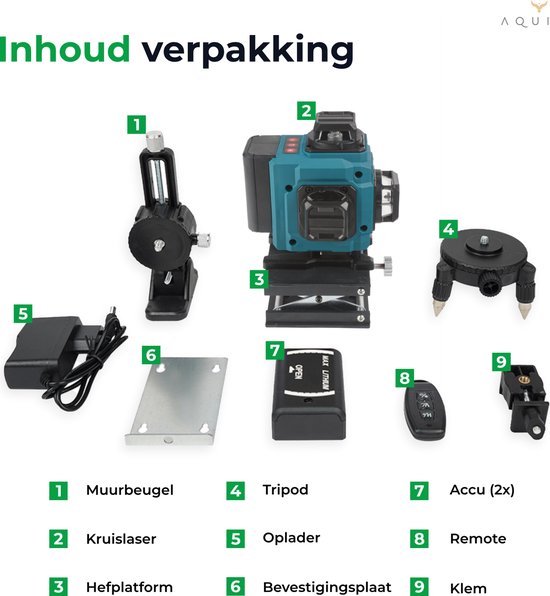 Imex L2GS Mini Kruislijnlaser - Inclusief Statief- Groene laser