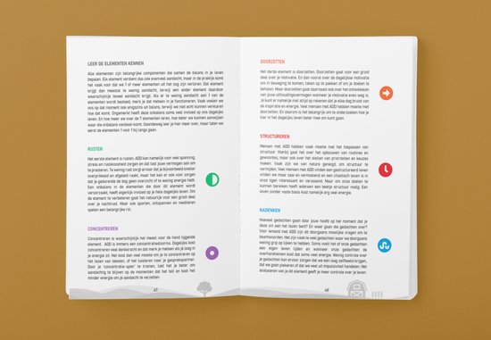 De 7 elementen van aandacht - [ADHD] - [2de druk]