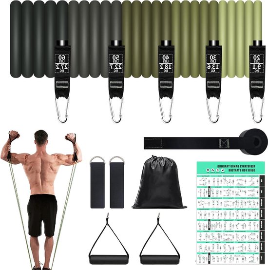 Bilspieren Trainen? De 6 beste oefeningen om de billen te trainen