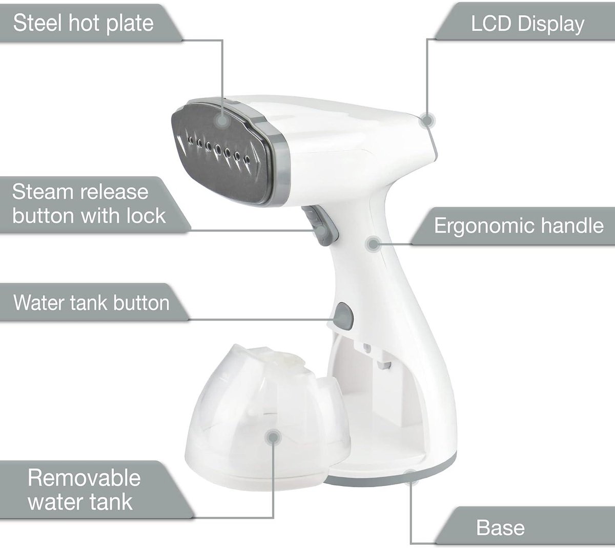 LEBENLANG Stoomreiniger (1500W, 300ml) Verticale LCD stoomreiniger - Stoomstrijkijzer voor kleding en overhemden Strijken - Strijkijzer voor op reis - Stoomstrijkijzer