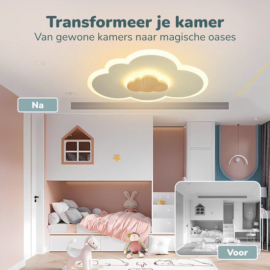 minifair Creative Cloud Shape Plafondlamp met Afstandsbediening Dimbaar, Acryl Plafondlamp Opbouwmontage voor Woonkamer Slaapkamer Gang en