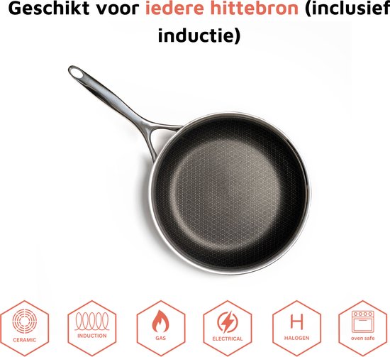 Mäser, serie Professional, braadpan 24 cm, pan van hoogwaardig roestvrij staal