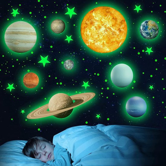 Lichtgevende Sterren voor Kinderkamer