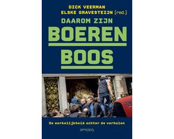 Daarom zijn boeren boos