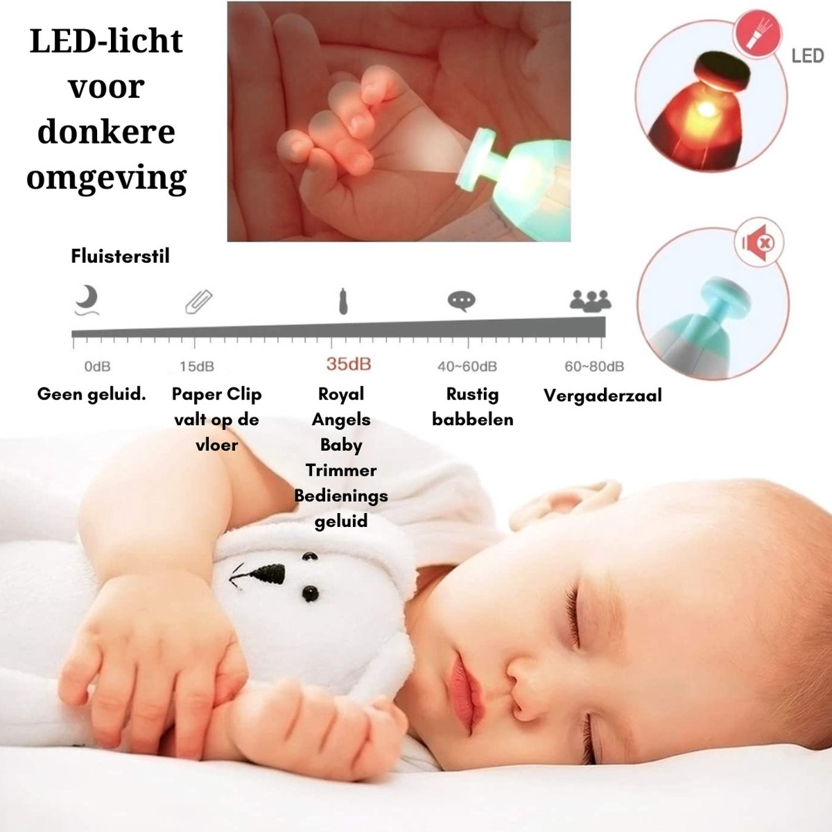 Baby Elektrische nagelvijl 20 In 1 Nagelverzorging Nail
