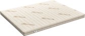 Cashmere Topper 180x210 - 7cm - HR Koudschuim - Afritsbaar en wasbaar hoes - Luxe Topdekmatras