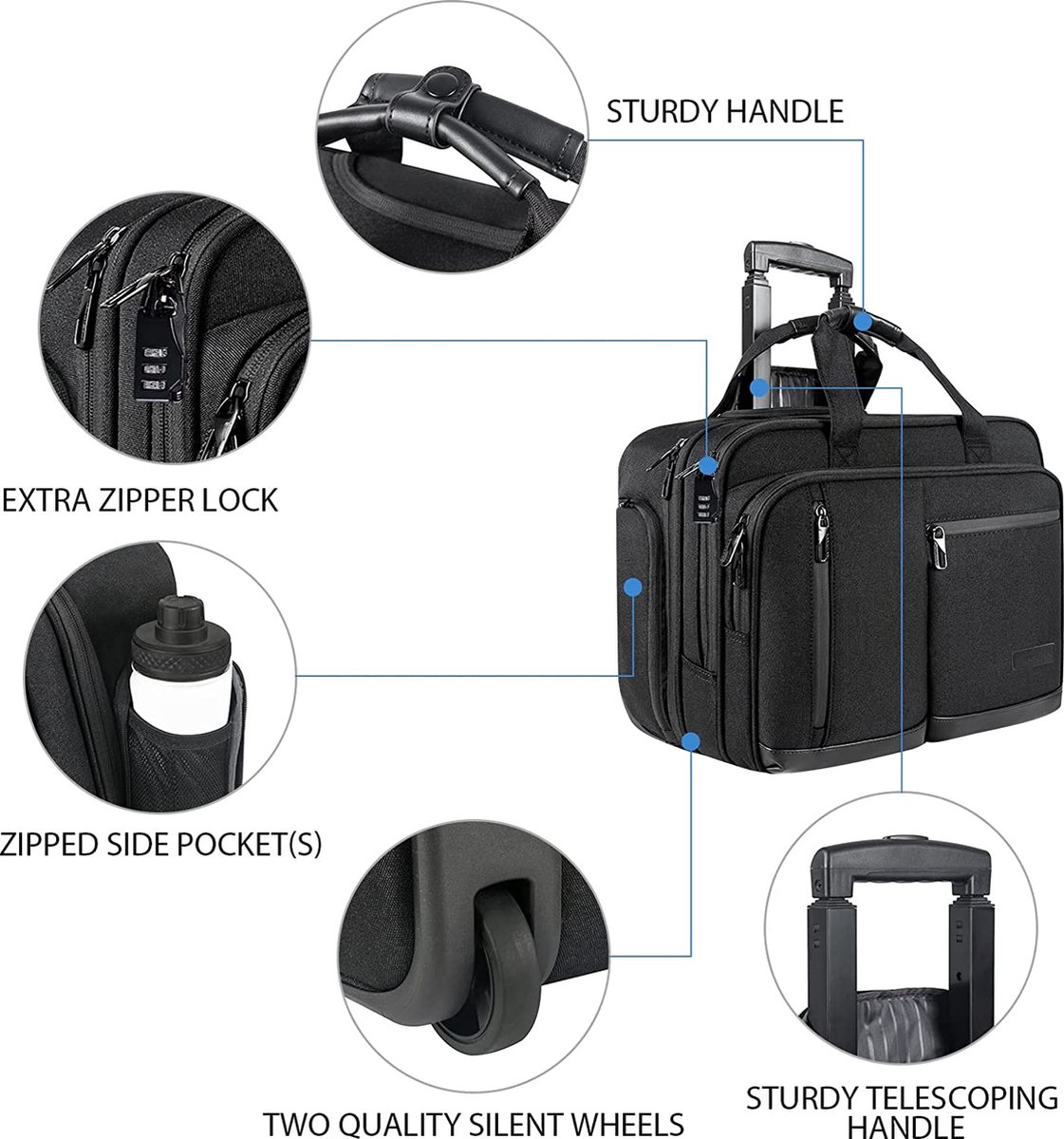 Prathima Hospitals Sac Eastpak Avec Fond En Cuir Sac De Voyage à