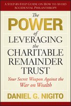 The Power of Leveraging the Charitable Remainder Trust