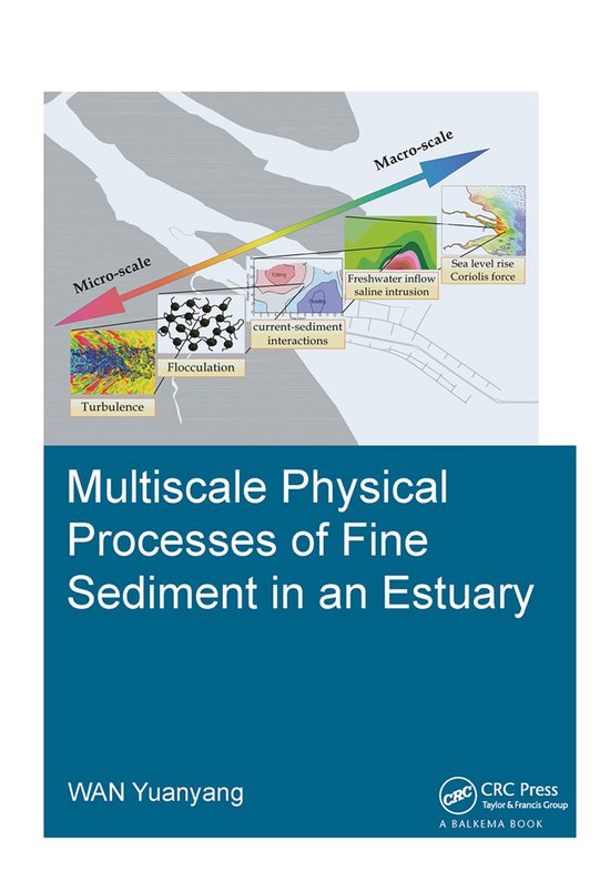 Foto: Ihe delft phd thesis series multiscale physical processes of fine sediment in an estuary