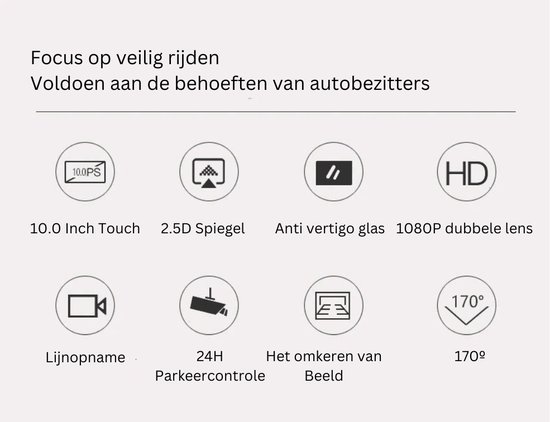 Rimoody 360° Dashcam Voiture, Avec 4 X Caméra 1080P Avant Et Arrière