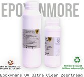 Milieubewust Milieuvriendelijk Epoxy UV Ultra Clear Zeer Traag 750 gr. verwerkingstijd 360 min. 10 tot 100 mm gietingen VOC dmpen en oplosmiddel vrij