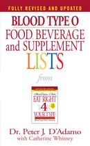 Blood Type O Food, Beverage, And Supplemental Lists