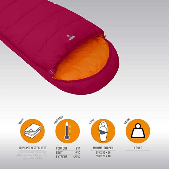 sleeping bag / Premium Sleeping Bag Adults & Kids - Warm 3-4 Seasons, Waterproof Lightweight Sleeping Bag for Men, Women, Camping, Festivals & van Active Era — afbeelding 4