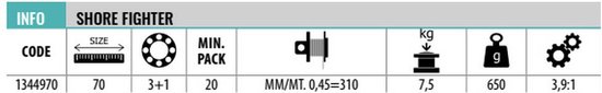 Lineaeffe Shore Fighter Surfcasting-molen Zilver 70 — afbeelding 2