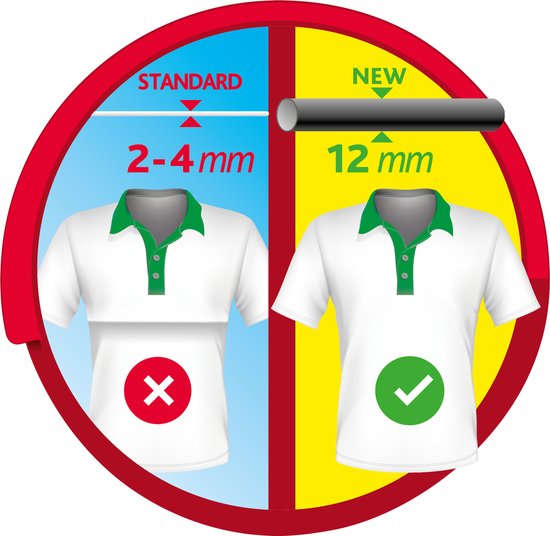 Etendoir Vileda Soft Care 21m