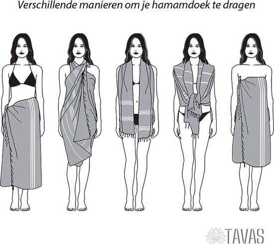 Illustraties van vijf manieren om een hamamdoek te dragen: als rok, jurk, sjaal, omslagdoek en strandjurk.
