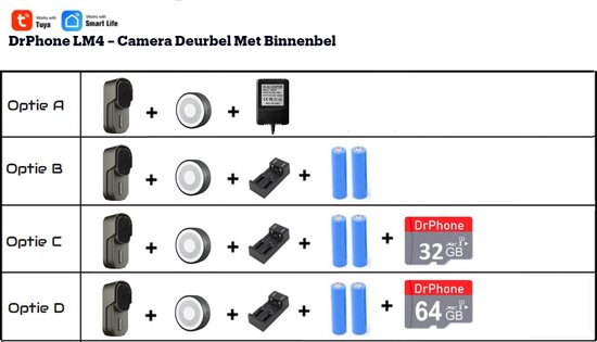 DrPhone LM4-D Slimme Video Deurbel met Binnenbel - Bekabelde Camera Deurbel met 64GB Opslag, App, Alexa & Google Assistant - Zwart van Merkloos — afbeelding 3