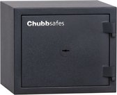Chubbsafes - Inbraakwerende Kluis - HomeSafe S2 10 EL