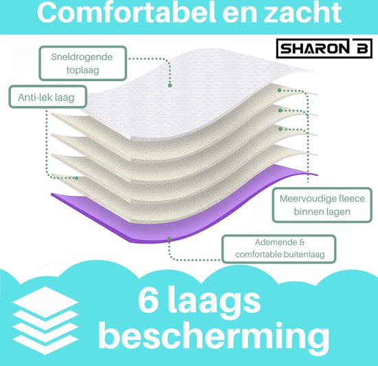 Diagram van een 6-laags hondenbroekje met sneldrogende toplaag en meerlagige fleece binnenlagen.